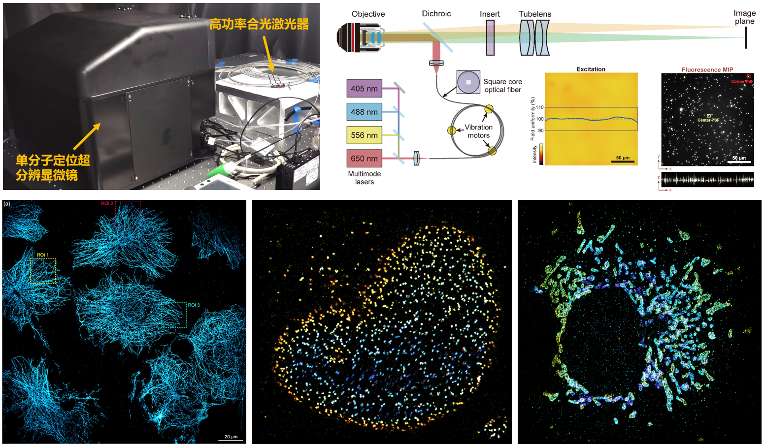 nanoscopy